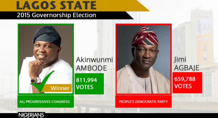2015 Lagos Election Score Card