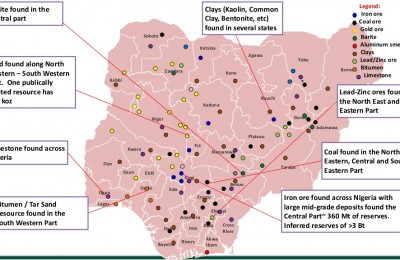 Mineral resources in Nigeria